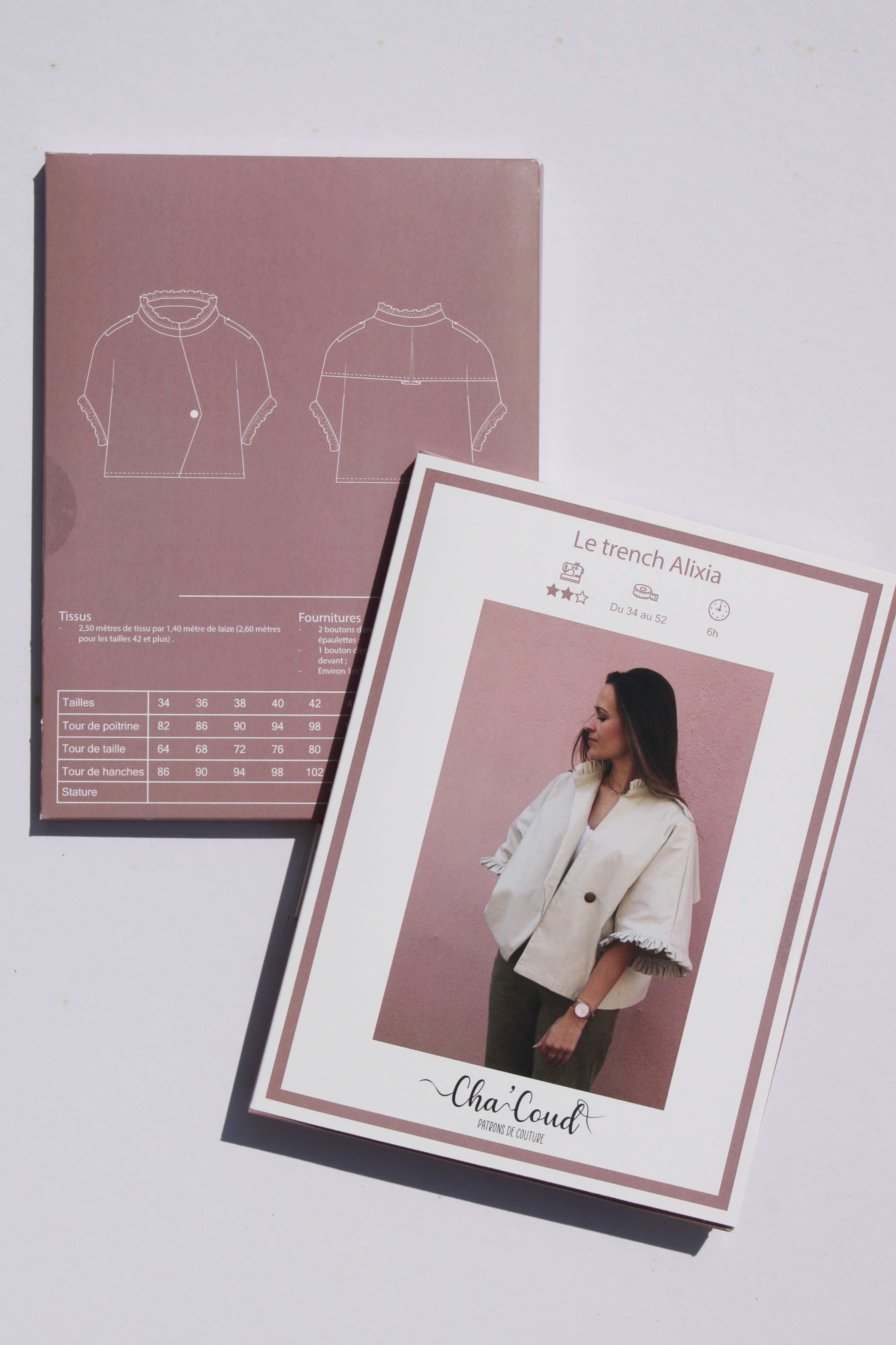 Le trench Alixia - Pochette